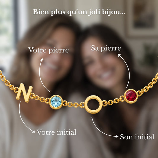 Bracelet Ceux que j’Aime